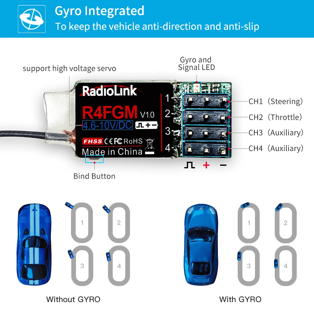 radiolink r4fgm 4 канала мини приемник с ги