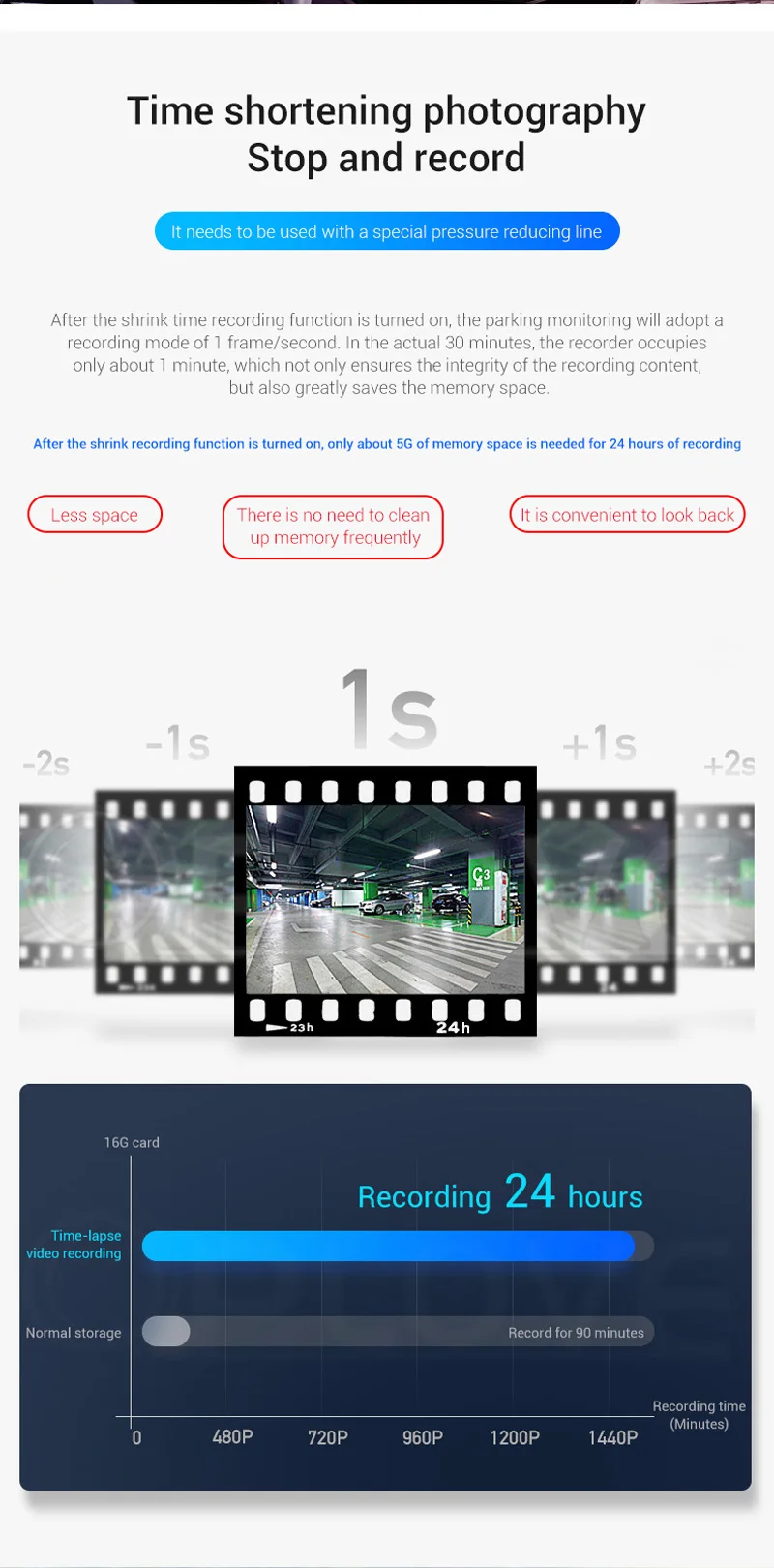 QPLOVE 1080P Двойная камера Автомобильный видеорегистратор MSTAR центральный процессор и sony сенсор с WDR с функцией ночного видения WiFi g-сенсор Многофункциональный монитор