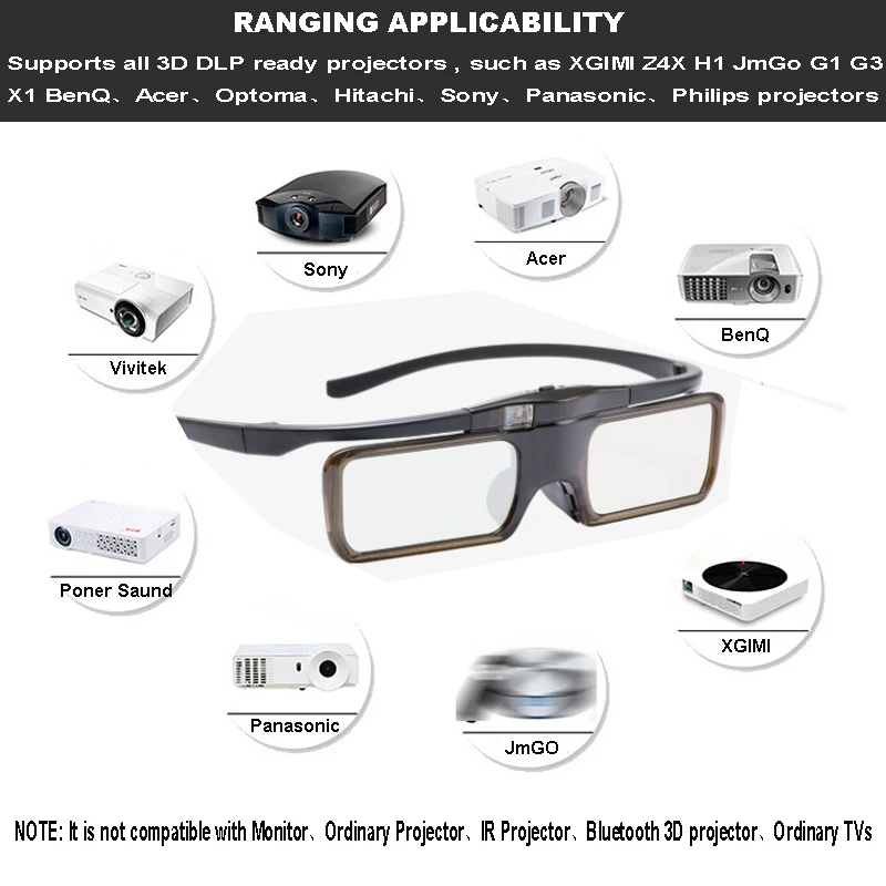 New 3D Glasses Active Shutter 96-144HZ Rechargeable For BenQ Acer Optoma JmGo V8 XGIMI H1 H2 DLP Projector 3D cinema images - 6