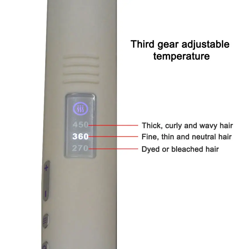 Ионный Профессиональный Выпрямитель для волос Queenme инфракрасный утюжок с ЖК