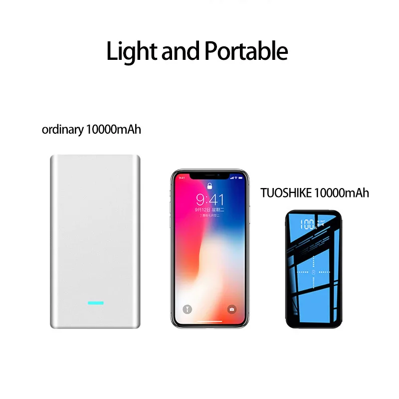 TUOSHIKE QI Беспроводное зарядное устройство power Bank 10000 мАч светодиодный дисплей внешний аккумулятор power bank для iPhone 8 X Max samsung Note 8 Xiaomi