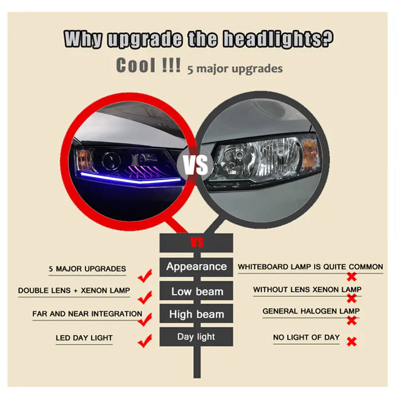 2 шт. автомобильный стиль светодиодный фары для Skoda Octavia для Octavia Головной фонарь светодиодный объектив двойной луч H7 HID Xenon bi xenon объектив