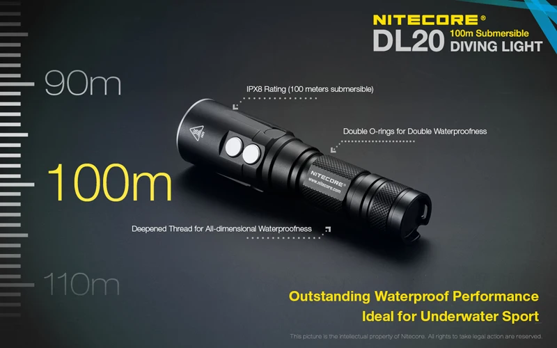100 метров погружной ультра водонепроницаемый фонарик NITECORE DL20 1000 Люмен двойной источник света для подводного спорта