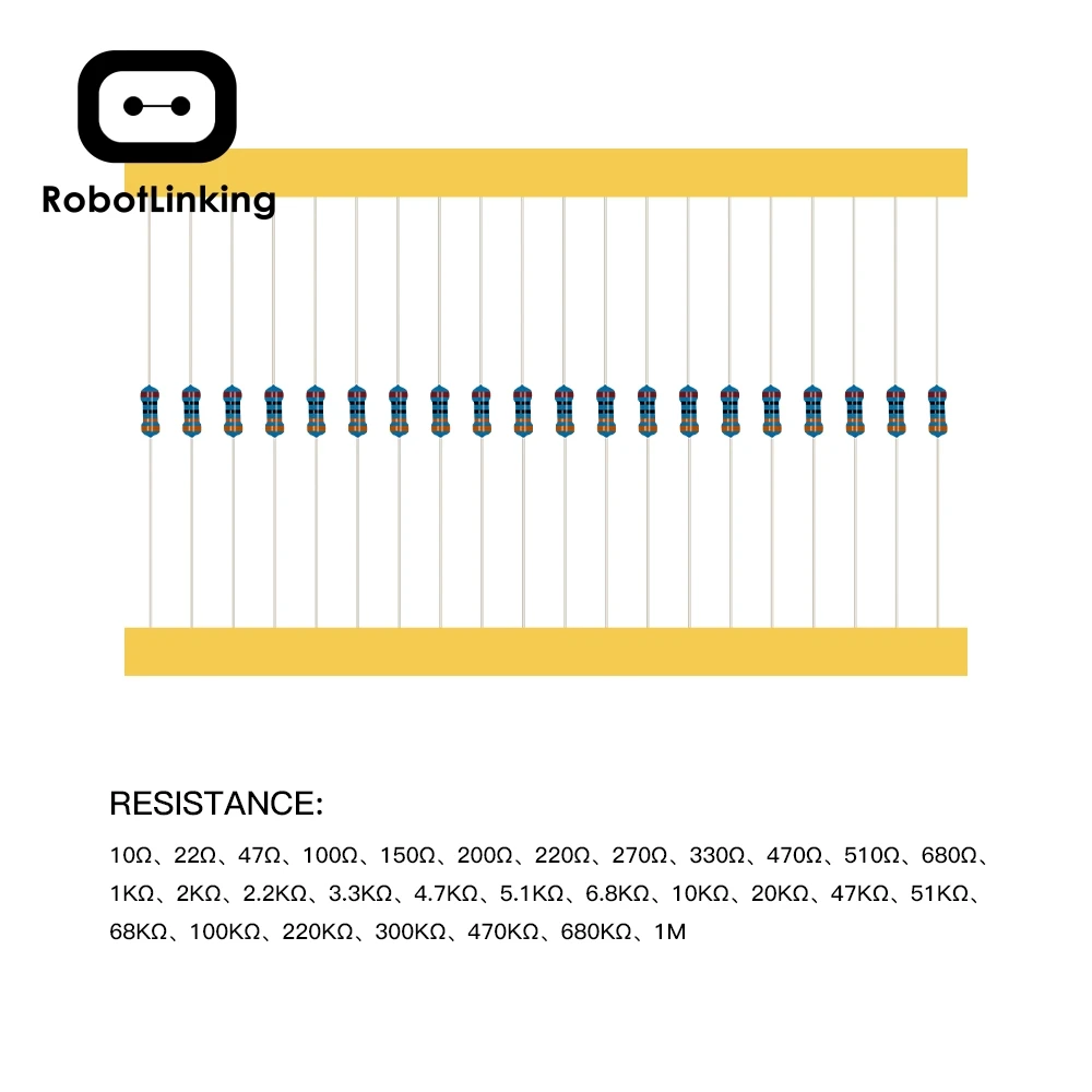 Набор металлических пленочных резисторов 600 шт. 30 видов по 1/4 Вт 1% комплект в