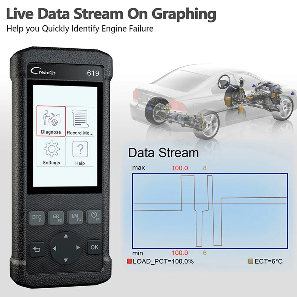 

X431, Multi-function Creader Cr619 Obd2, Automotive Scanner, Abs Srs, Support Multi-languages, Wide Vehicle Coverage