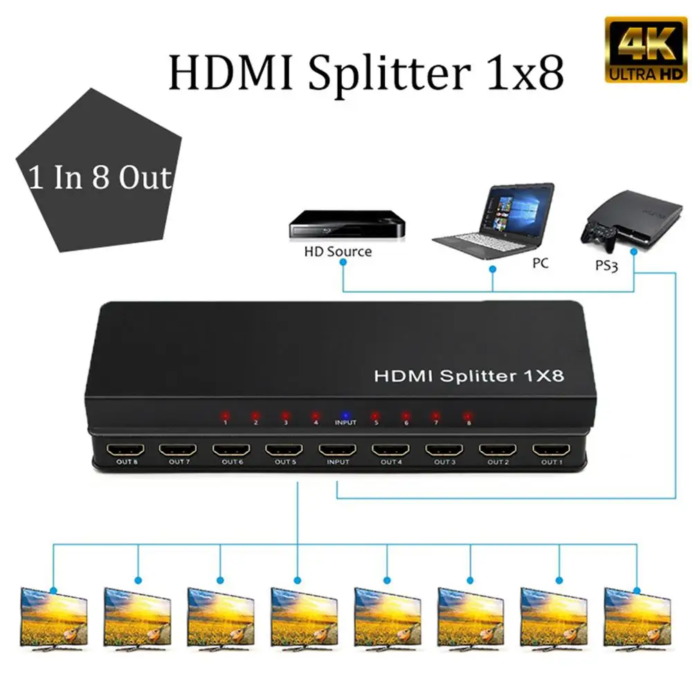 Сплиттер HDMI 4K 1x8 1x4 1x2 1 в 8 выходов Дистрибьютор 1080P с кабелем для HDTV DVD-плеера
