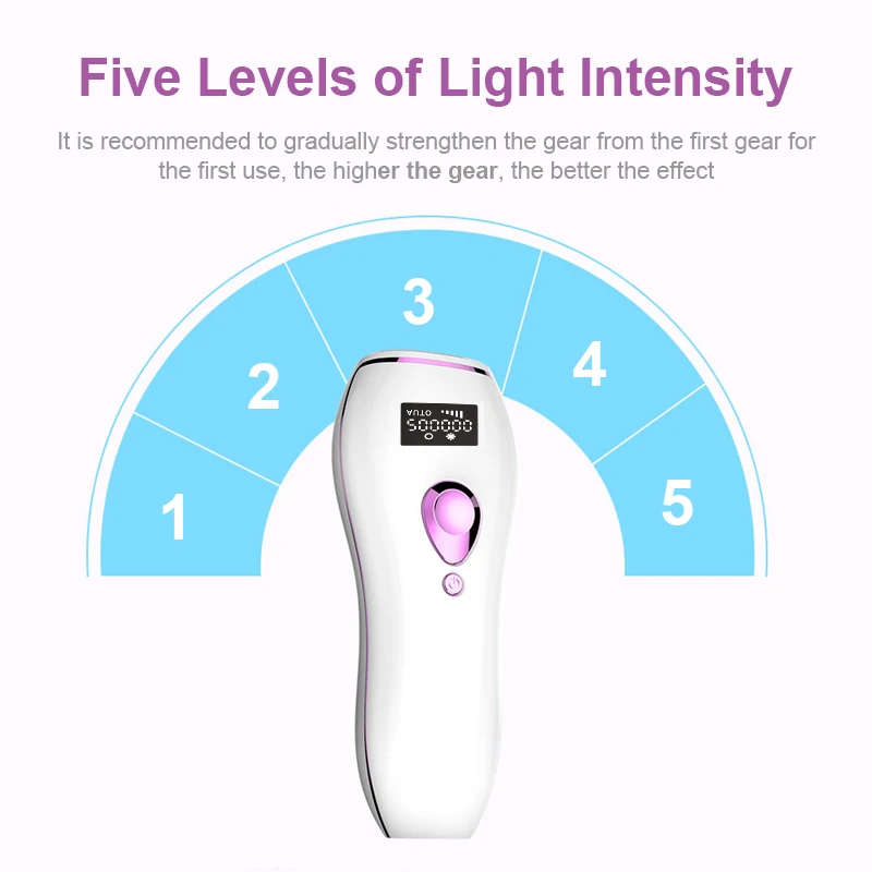 Фотоэпилятор 500000 IPL для удаления волос многофункциональный эпилятор омоложения