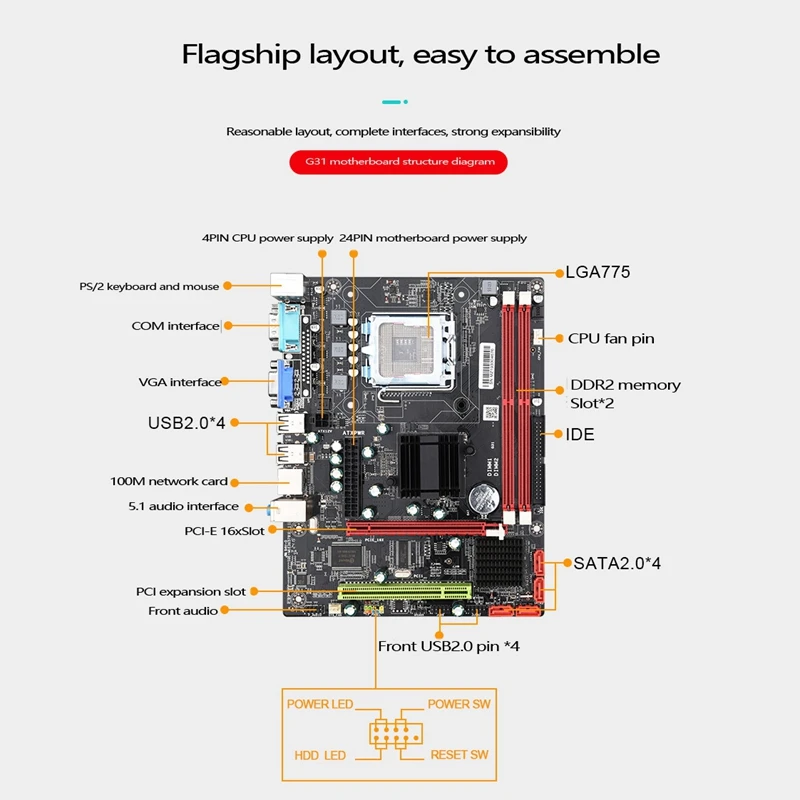 Материнская плата G31 для компьютера двухканальная SATA2.0 Φ LGA 775 Pin поддерживает