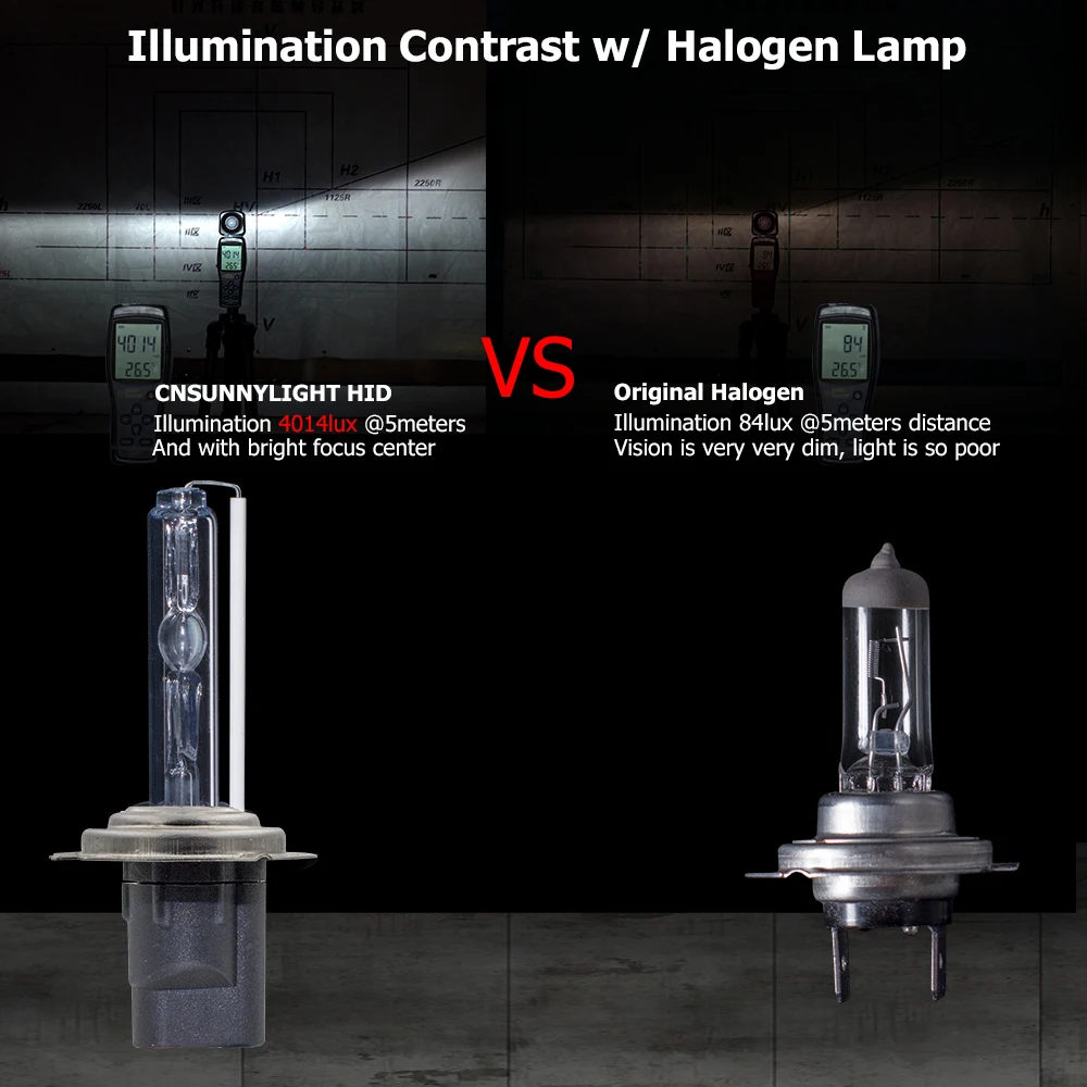 CNSUNNYLIGHT Canbus 55 Вт автомобильные ксеноновые лампы HID H7 H1 H11 H8 HB3 HB4 9005 9006 4300K 6000K супер