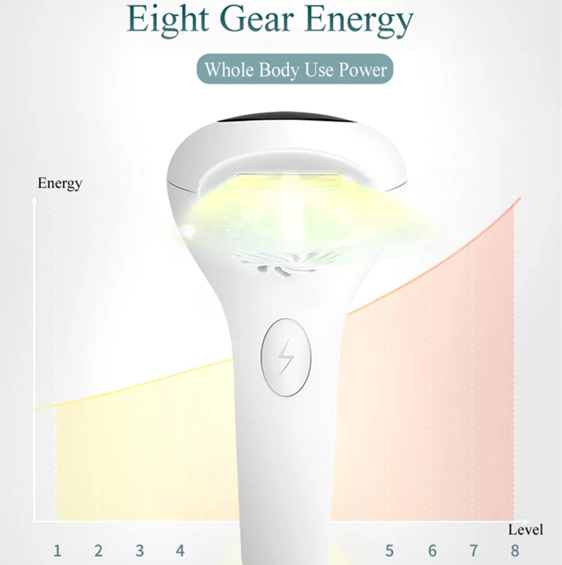 Лазерный эпилятор 9Permanent IPL устройство для удаления волос 900000 вспышек