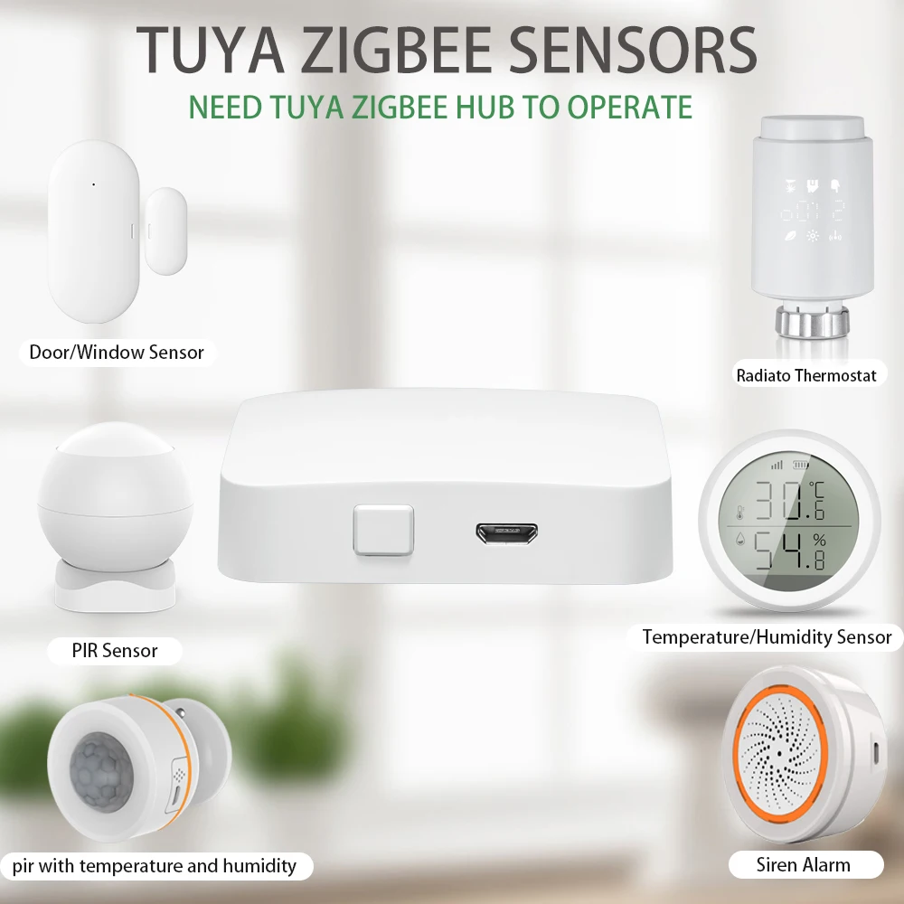 Термостат TUYA Zigbee термостатический клапан радиатора Контролер температуры