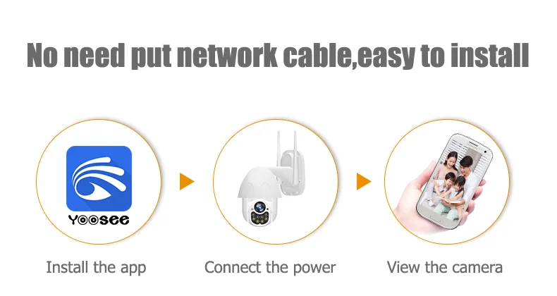 EARYKONG наружная Водонепроницаемая Wifi камера автоматическая отслеживающая ptz управление инфракрасным светом и белым светом домашняя геодезическая IP камера