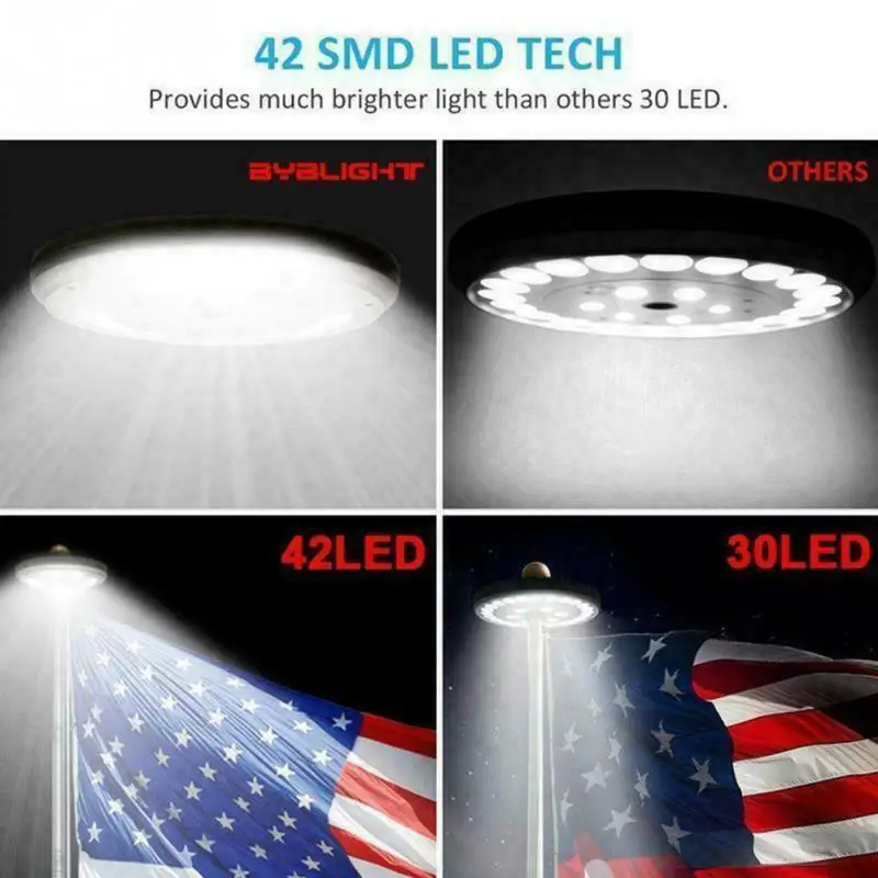 Новый флагшток на 42 светодиода автоматический Ночной светильник солнечных