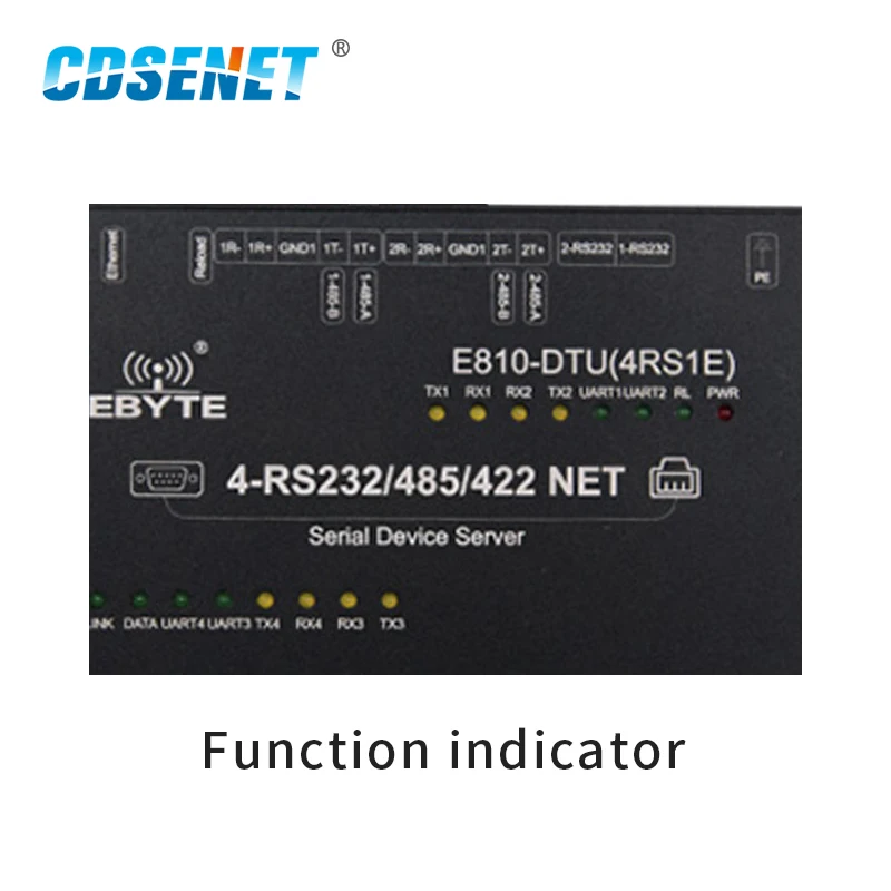 RS232 RS485 для Ethernet CDSENET RTU UDP TCP Data Transceiver E810-DTU(4RS1E) промышленный стандартный модем |