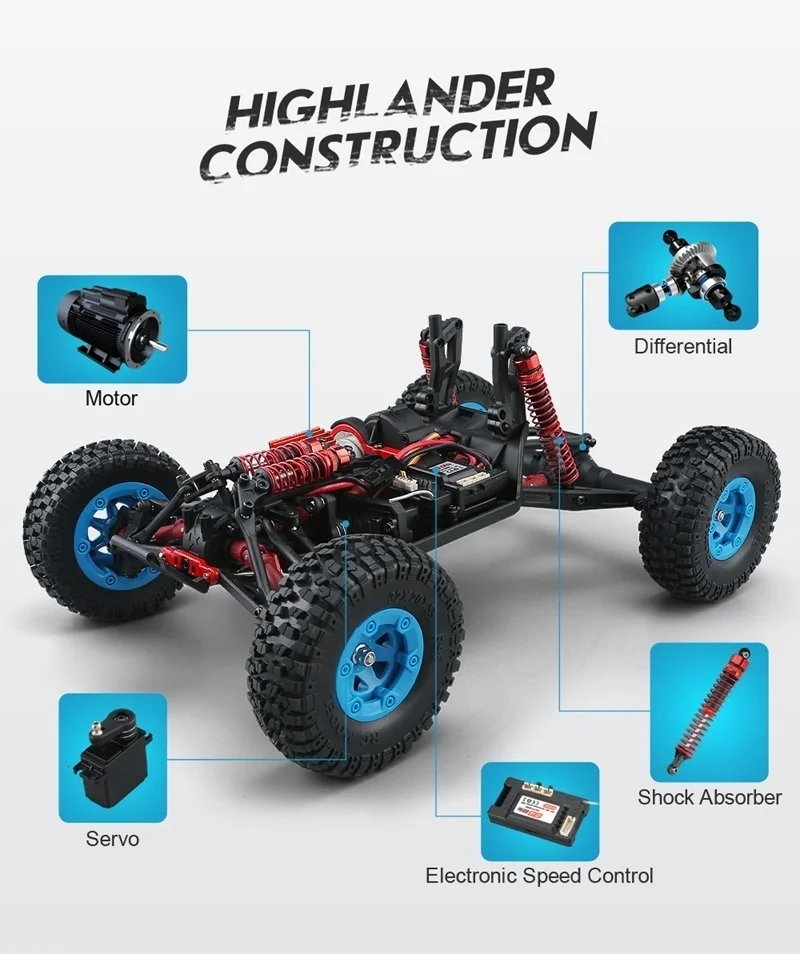 JJRC Q39 1:12 2,4 г 4WD 40 км/ч highlandedr короткий ход Грузовик Рок Гусеничный внедорожник RC автомобиль VS Q40 WLtoys 12428 REMO 1631