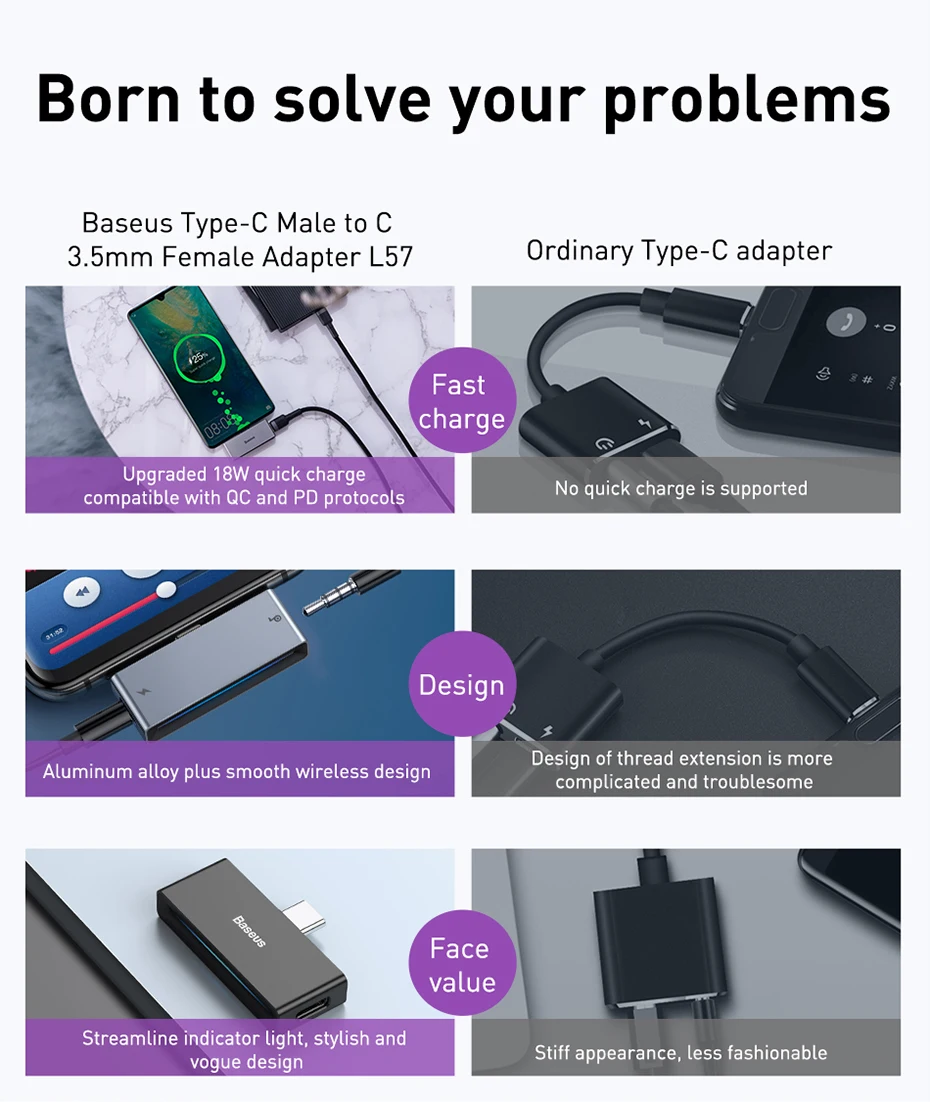 Baseus L57 usb type c адаптер usb c до 3,5 мм aux Наушники адаптер с PD 18 Вт Быстрая зарядка для телефона type c Jack