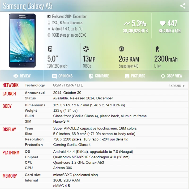 ЖК-дисплей 5 0 дюйма для SAMSUNG GALAXY A5 2015 дисплей с сенсорным экраном дигитайзер в