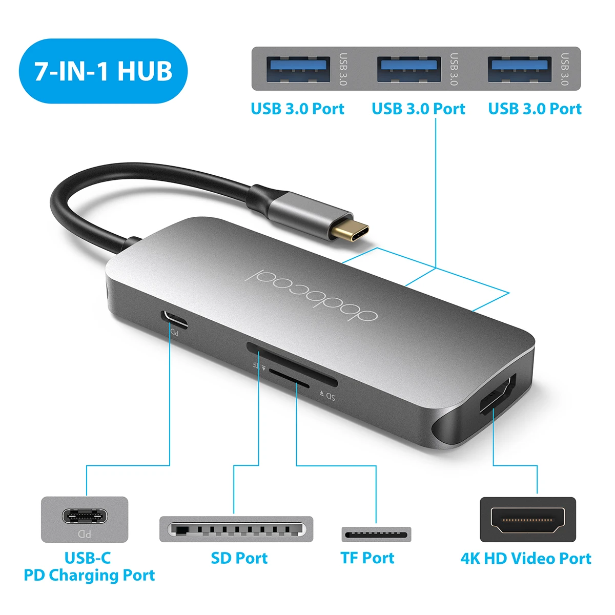 

UK/US/EU dodocool 7-in-1 Multifunction USB-C Hub 4K HD Output Port SD / TF Card Reader PD Charging Port and 3 USB 3.0 Ports
