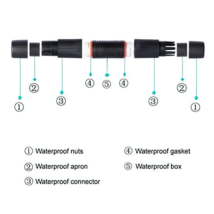 RJ45 водонепроницаемый IP67 Ethernet сетевой кабель Соединитель с двойной головкой