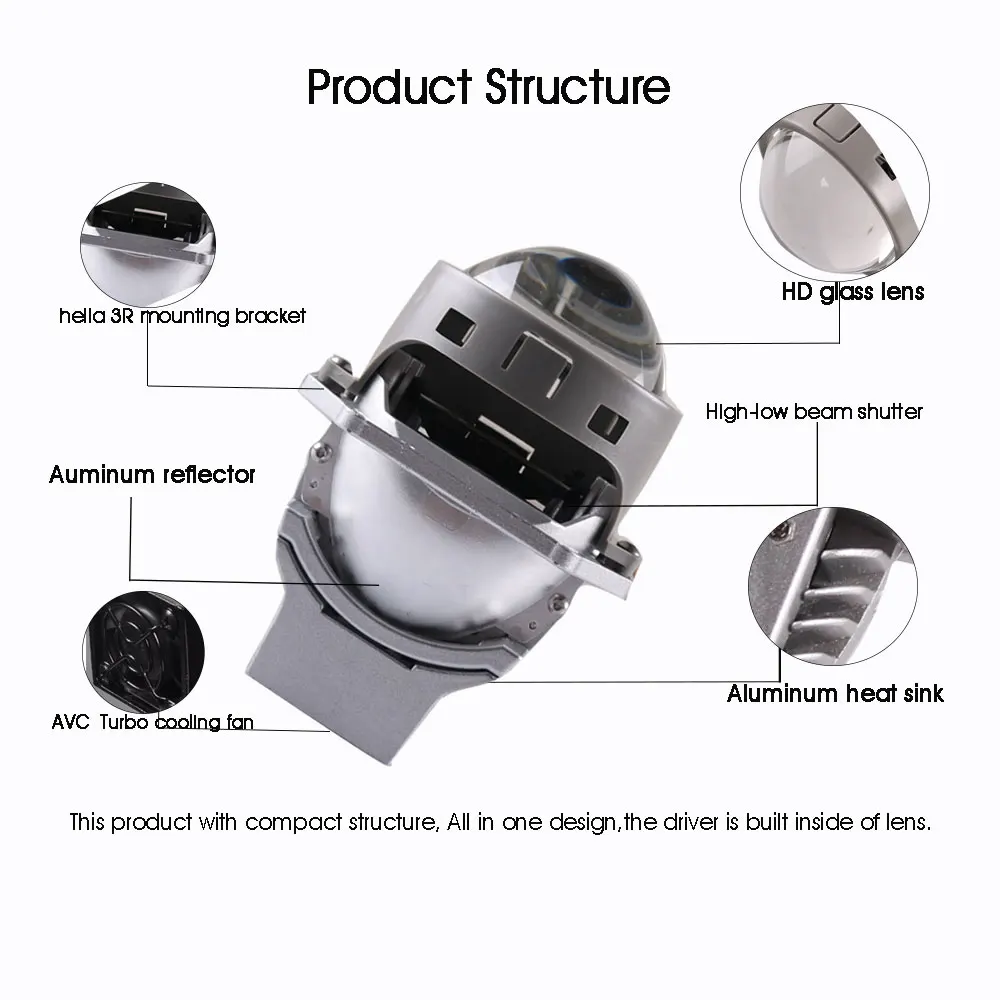 Sanvi R2 3 дюйма двухъядерный светодиодный проектор 50 Вт 5500 к для автомобиля