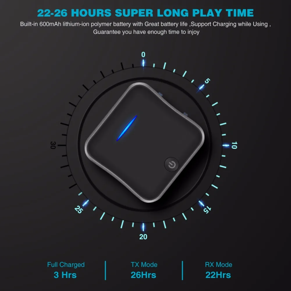 Bluetooth передатчик CSR8675 5 0 APTX HD адаптер 3 мм/SPDIF/цифровой оптический Toslink для
