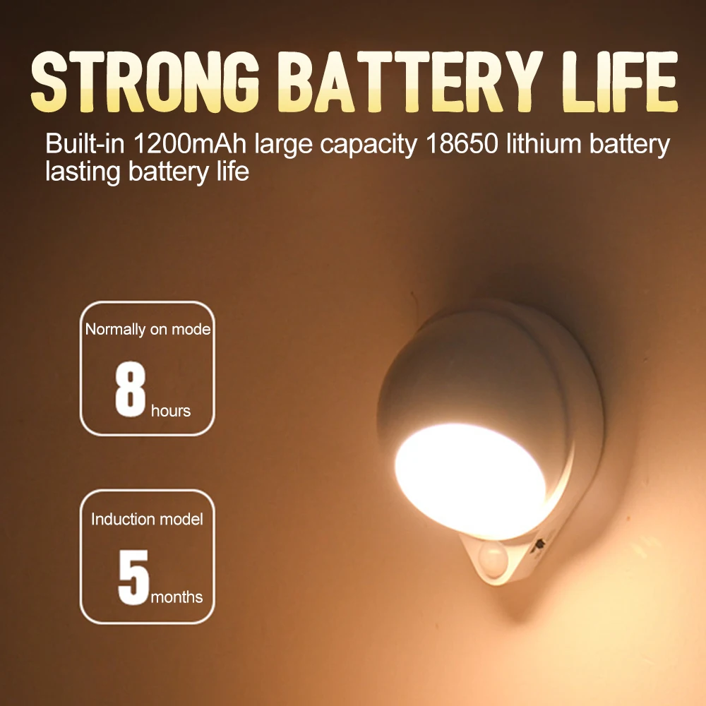 Капля воды 360 градусов вращающаяся инфракрасная Индукционная лампа для