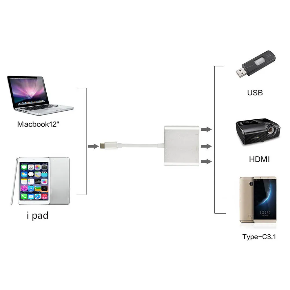 Новый USB 3 1 type-C к HDMI адаптер конвертер 4K OTG Кабель-адаптер для MacBook цифровой камеры