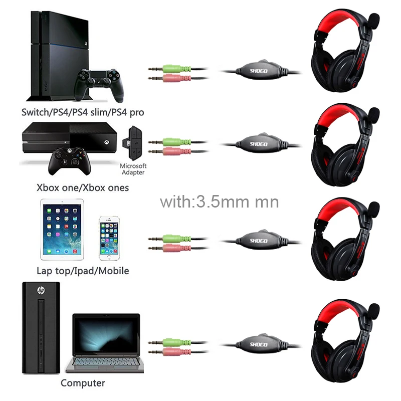 Игровые гарнитуры с сабвуфером и супербасами стереогарнитура игровые наушники