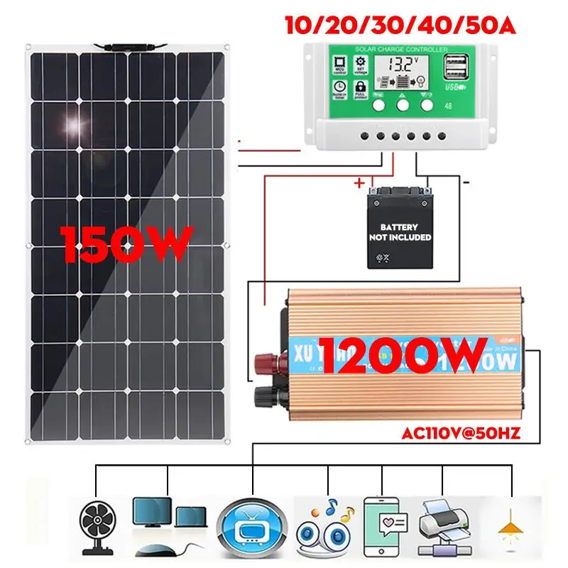 Murah 1200W Inverter USB Kit Lengkap 150W Sistem Tenaga Surya 10/20/30/40/50A Pengendali Panel Surya Mobil RV Pengisi Daya Baterai