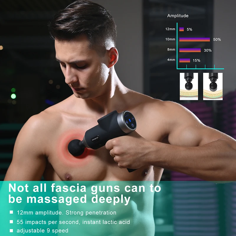 

USB 6 Heads 9 Speed Fascia Gun LCD Touch Screen Display Massage Gun Gear Deep Muscle Massager Gun Body Tissue Percussion Massage