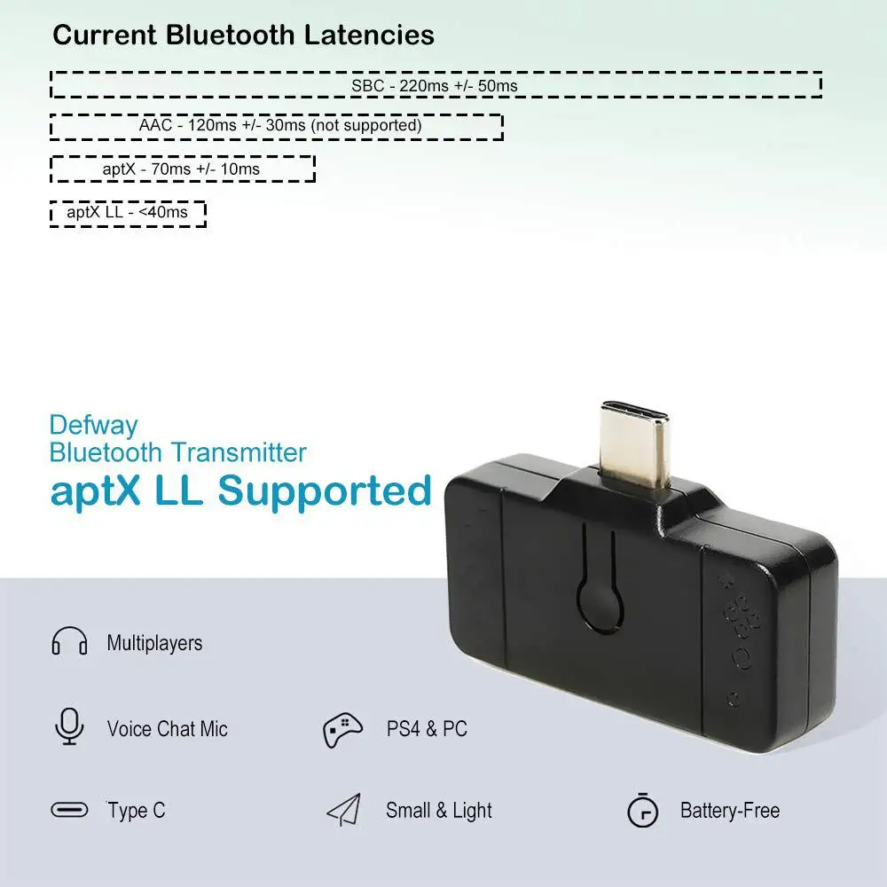 Аудиоадаптер Bluetooth передатчик поддержка голосового чата aptX с низкой задержкой