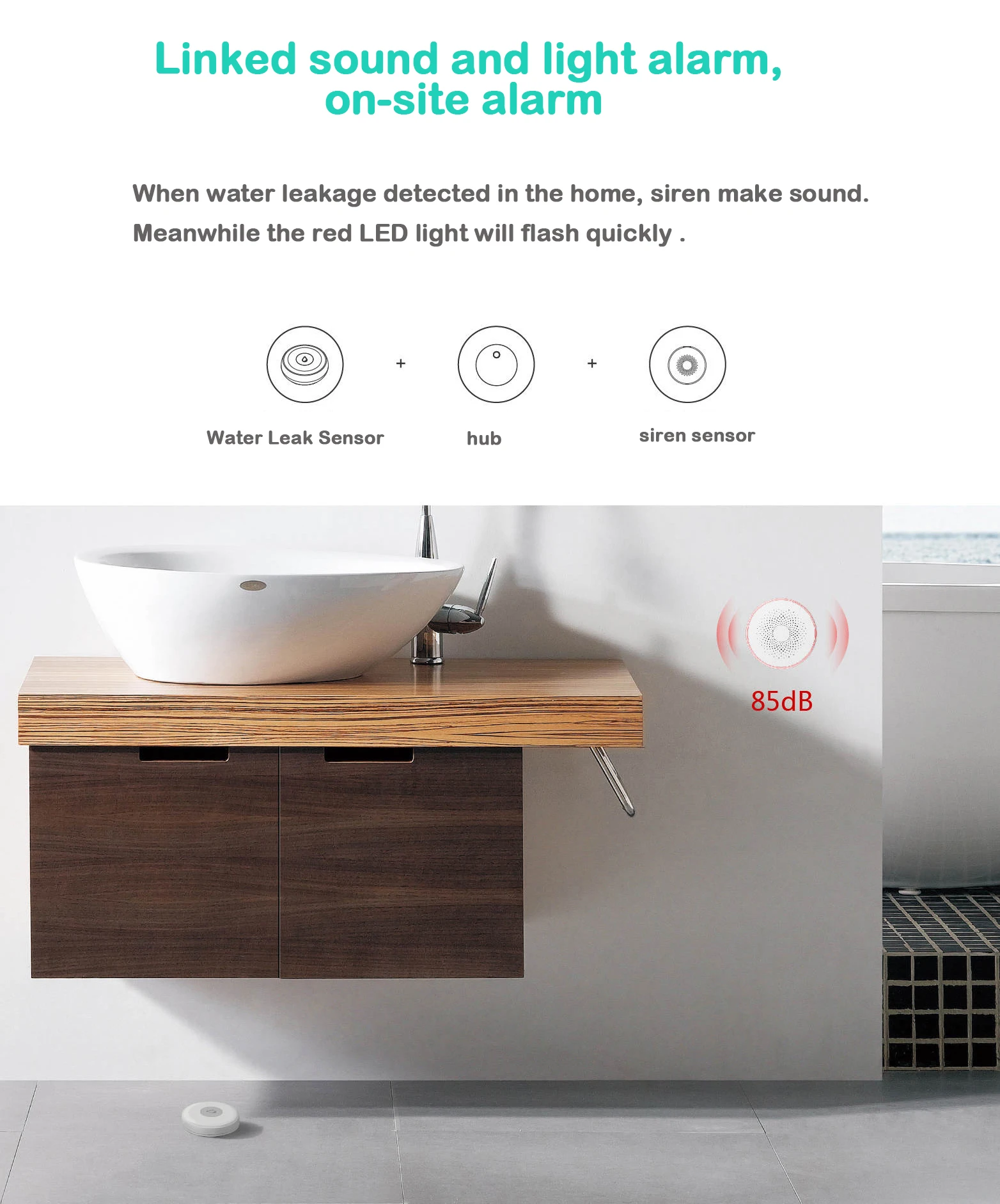 Датчик утечки воды Tuya ZigBee детектор для умного дома работает с концентратором