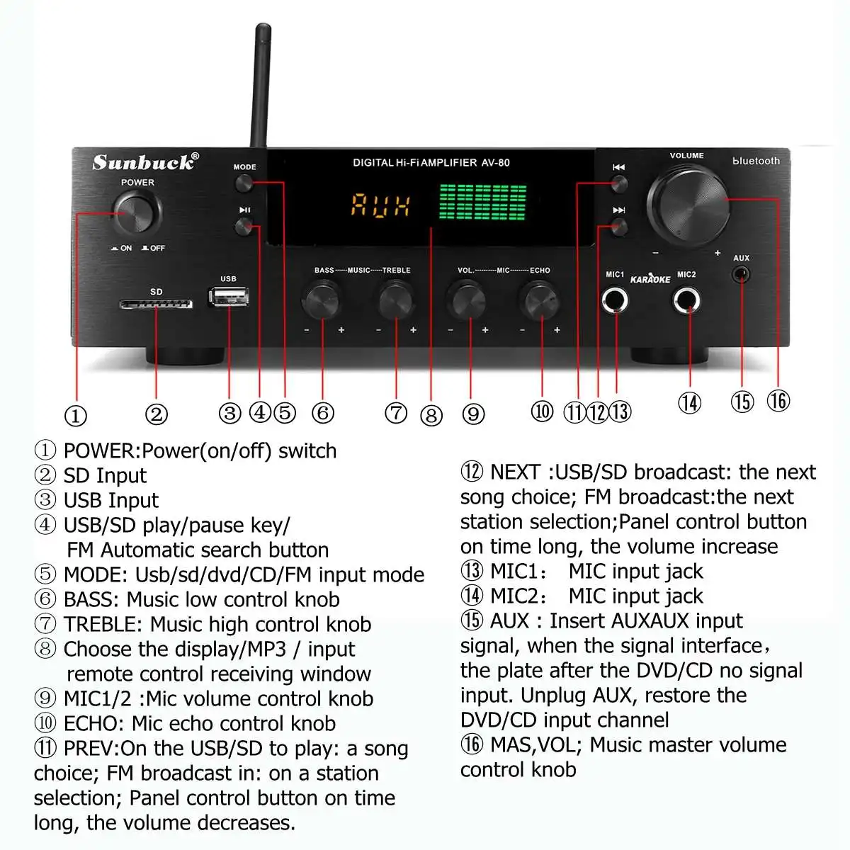 Sunbuck 220 В 400 Вт Bluetooth стерео усилитель HiFi 2 0 аудио мощность дистанционное