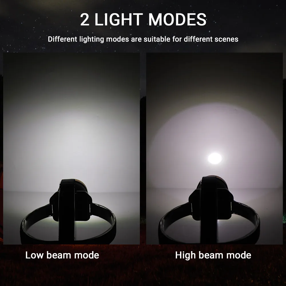 BORUiT HD 1080P Камера светодиодный фары высокой Мощность 2000LM фара для поверхностного монтажа 2-режим Встроенный 4000 мА/ч, Батарея налобный фонарь Видеозаписывающие устройства