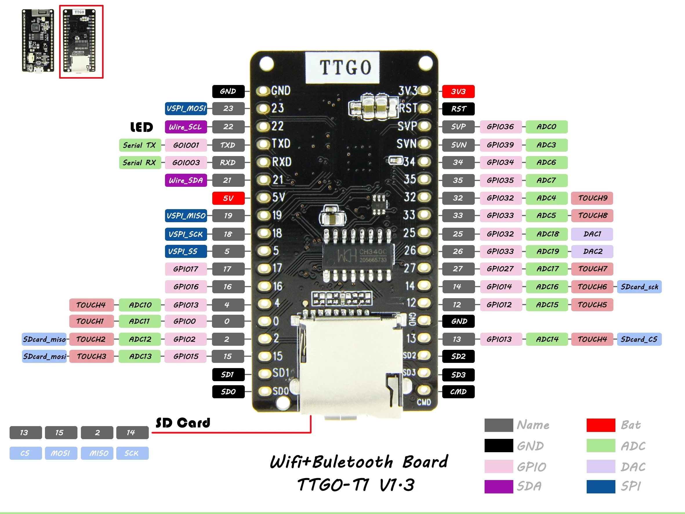 

LILYGO TTGO T1 ESP-32 V1.3 Rev1 Wifi Module And Bluetooth And SD Card Bord 4MB FLASH