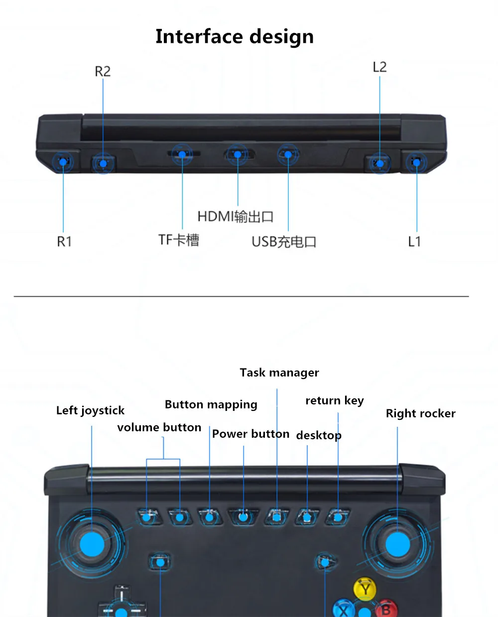 Powkiddy X18 Andriod портативная игровая консоль 5,5 дюймов 1280*720 экран MTK 8163 четырехъядерный 2 Гб ОЗУ 32 Гб ПЗУ видео Портативный игровой плеер