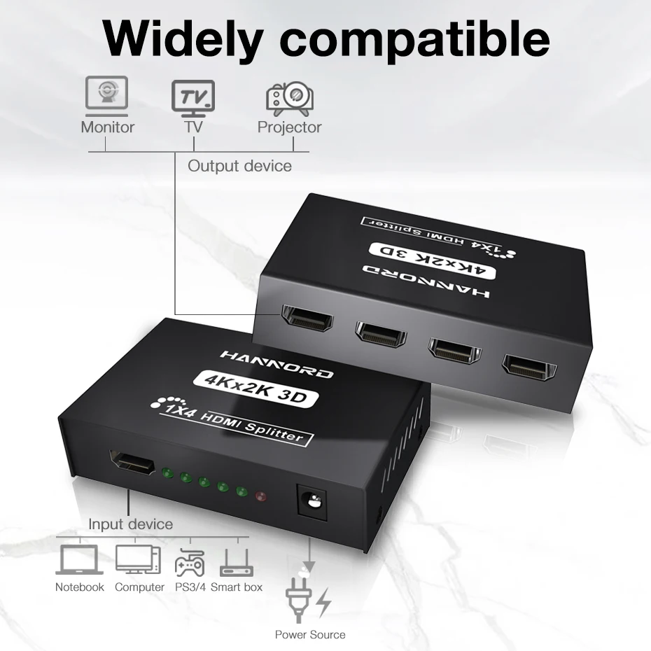 Hannord HDMI совместимый сплиттер 4K Full HD 1080P видео ТВ переключатель адаптер 1 в 4 выхода