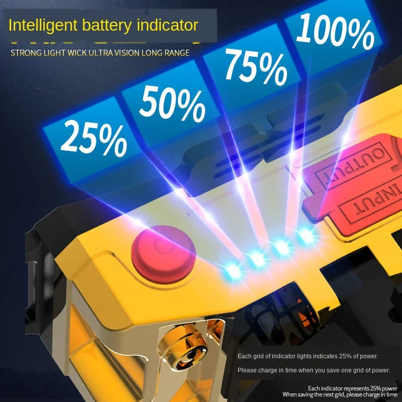 LED Headlamp High Light Long Shot Rechargeable Waterproof Super Bright Night LightMine Lamp Outdoor Household Flashlight | Лампы и