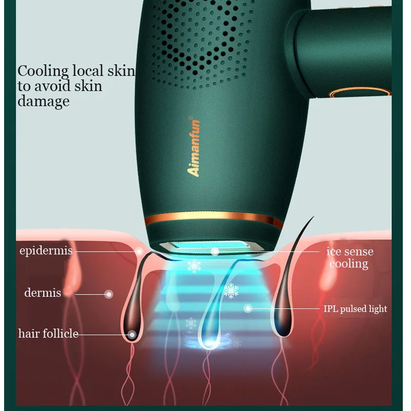 Депилятор IPL Фотоэпилятор безболезненное лазерное удаление волос в домашних