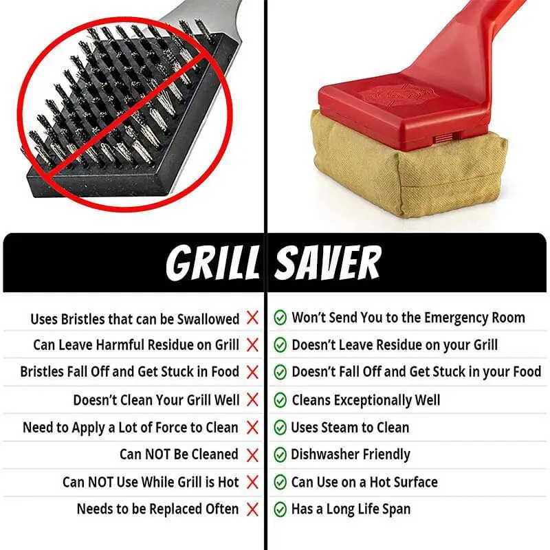 Сохранение гриля щетка для чистки скребка барбекю|Щетки очистки| |