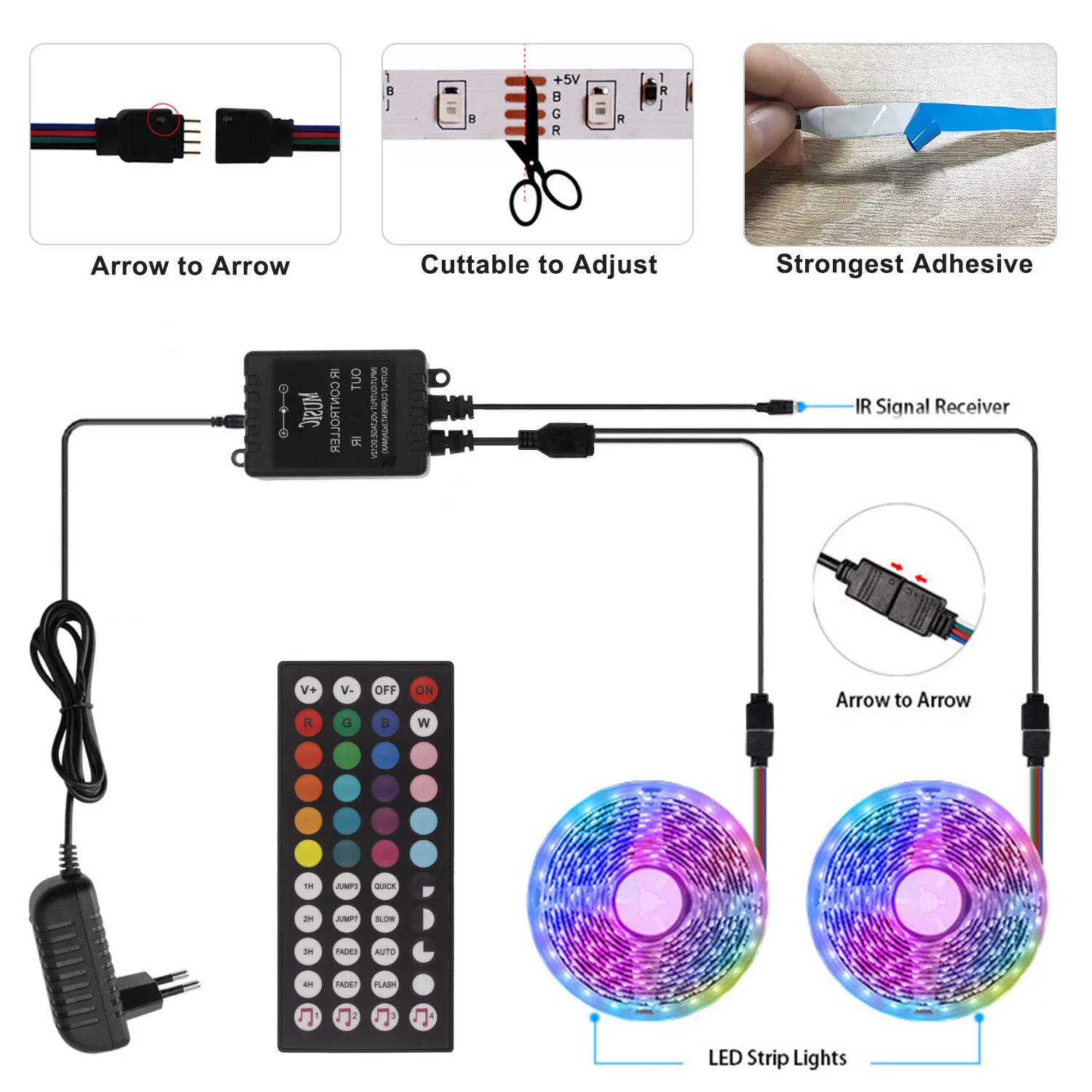 

5M LED Strip with Remote Control Indoor Lighting Waterproof Festoon LED Light Music Sync Dimmer Band Luminous 12V DC Neon Strips