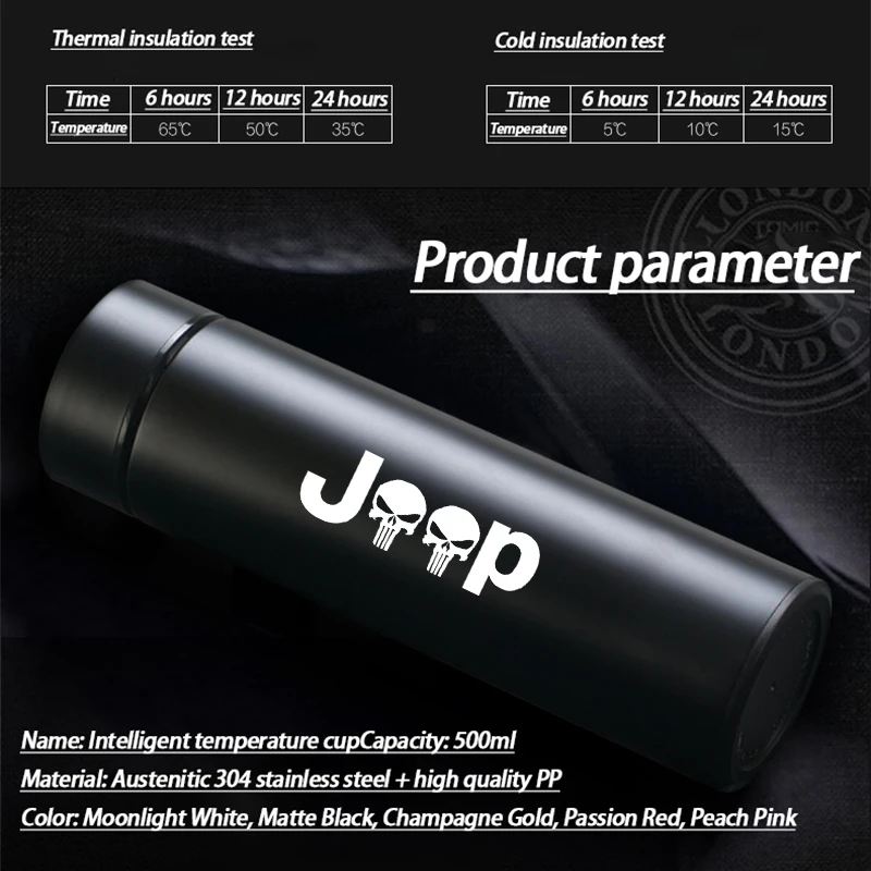 Автомобильная бутылка для воды из нержавеющей стали термосы кофейная чашка