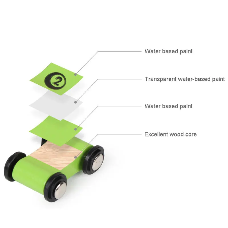 Деревянная трасса автомобиля игрушки скольжения гоночные автомобили 4 слоя