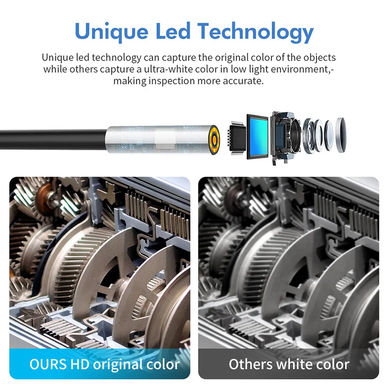 1080P Dual-Lens Endoscope Wireless with 8 LED Lights Inspection Camera Zoomable Snake For Android &amp iOS Tablet | Безопасность и