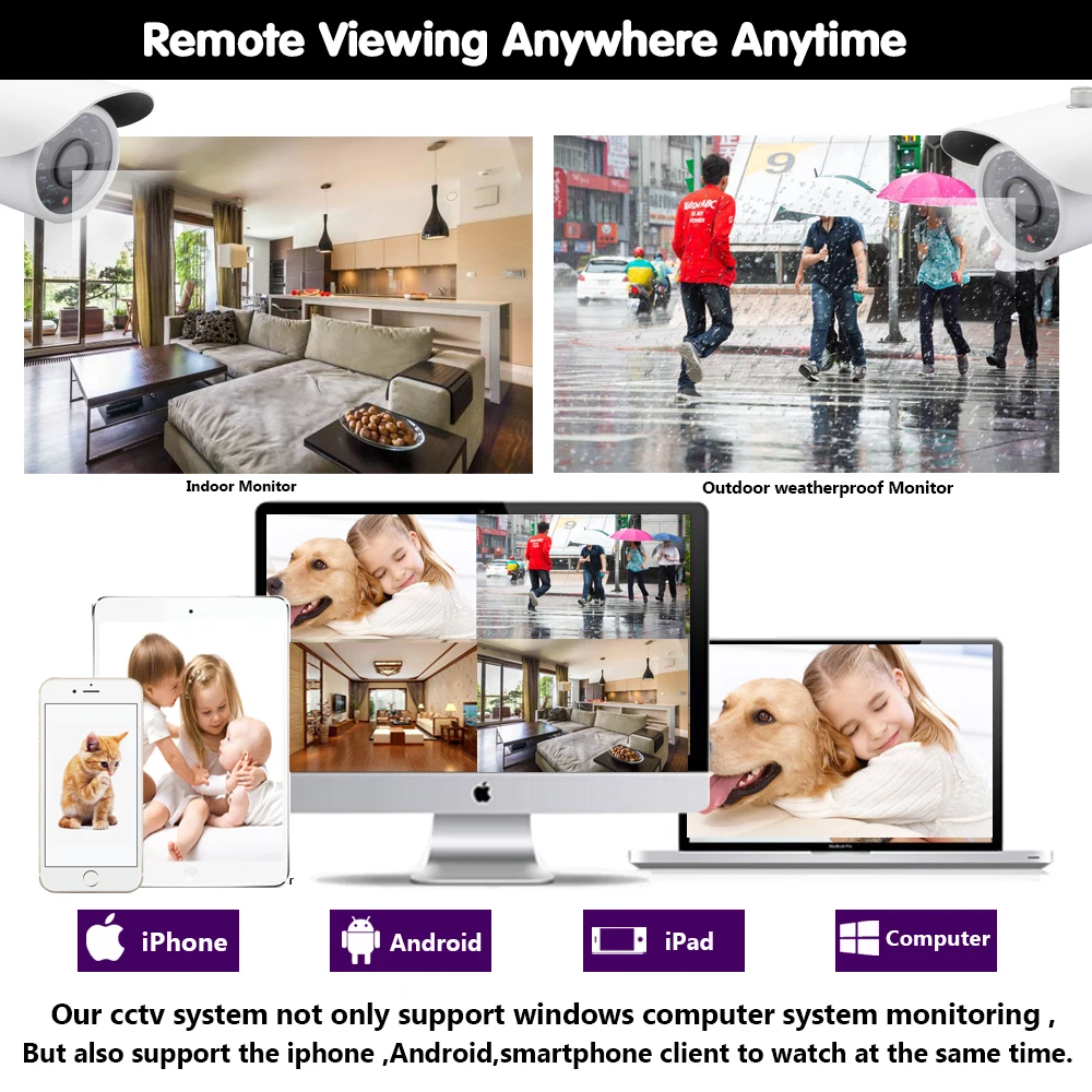

Ultra HD 5MP TVI AHD CCTV Camera Outdoor Weatherproof White Security Surveillance System EXIR Night Vision Email Alert Kit