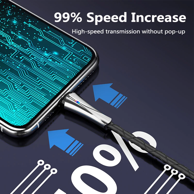 Кабель USB Type C для быстрой зарядки 5 А 1 м |