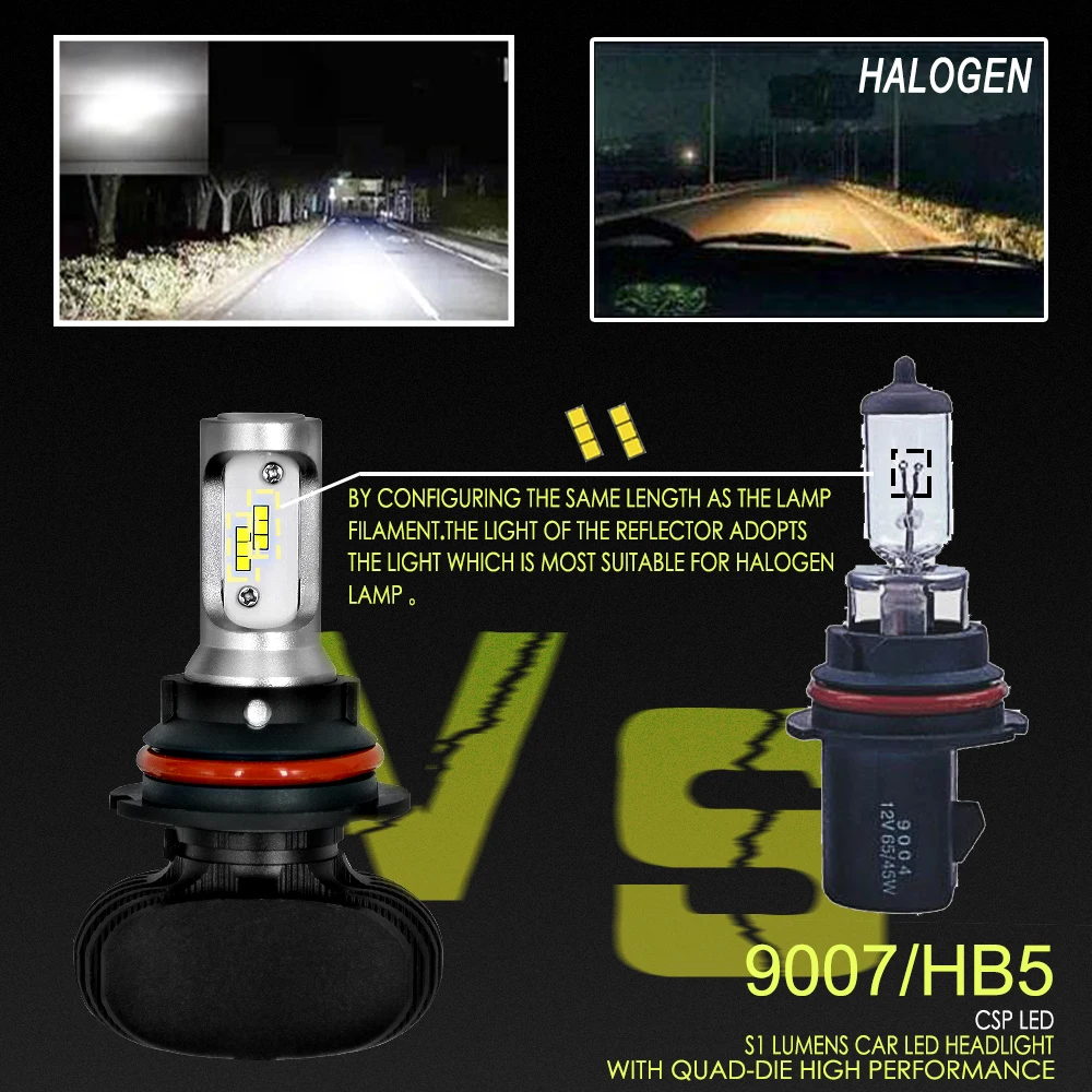Светодиодный свет LED лампы H4 H7 автомобиля стильные h27 9005 9006 hb4 880 H3 H11 H1 H8 фар
