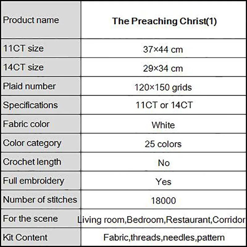Набор для вышивки крестиком Joy Sunday домашний декор с китайским принтом DMC