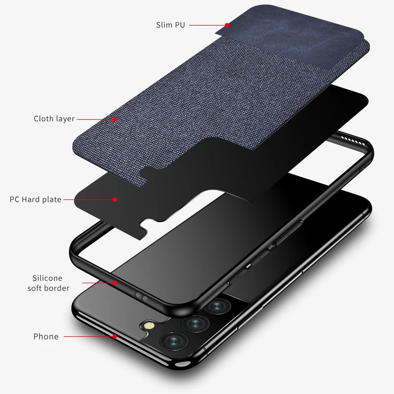

Fabric Case For Samsung galaxy S21 Ultra S21 Plus 5G Phone Cover Silicone Frame Cloth Hard PC Back Protective Case For S21 5G