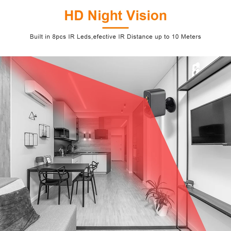 Рисунок 5 - 1080P Wi-Fi камера с низким энергопотреблением